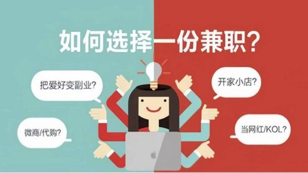 互联网创业前景怎么样_线上副业做什么好