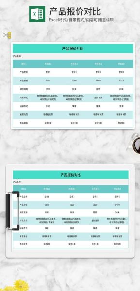 工业互联网平台价格是多少_如何评估报价合理性