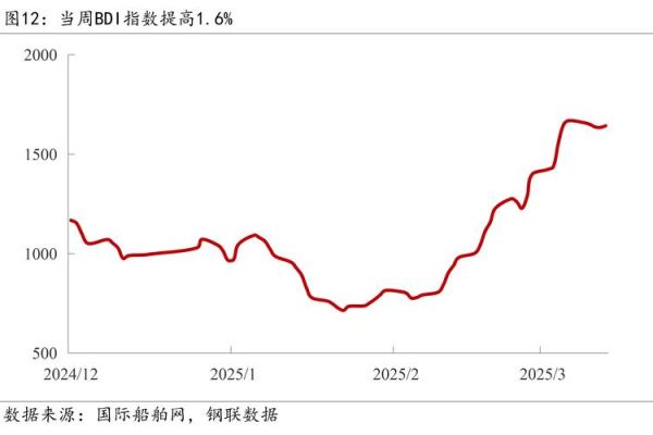 钢铁行业未来五年走势_政策影响有哪些