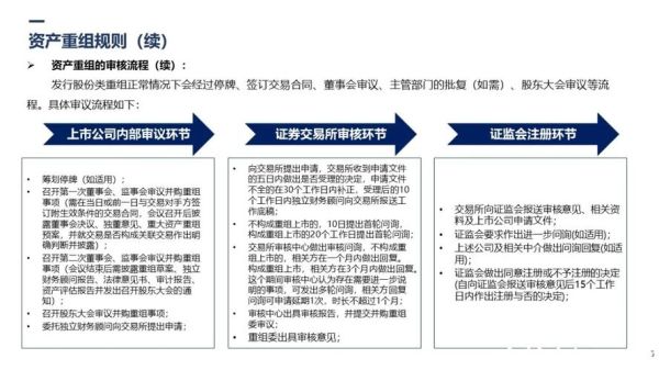 互联网并购趋势_并购失败原因