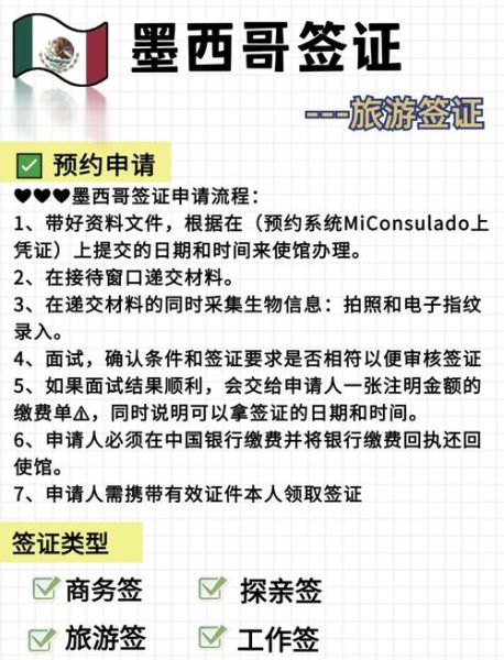 医疗旅游去哪里便宜_医疗旅游签证怎么办理