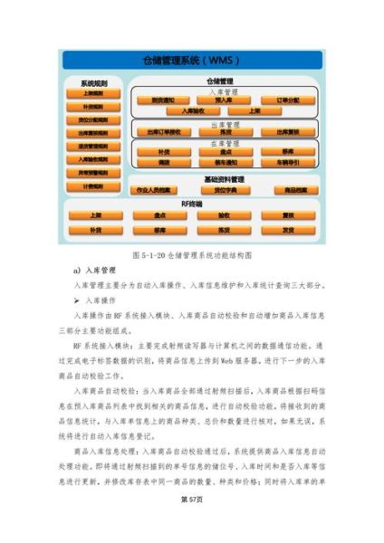 物流行业互联网分析_物流数字化转型怎么做