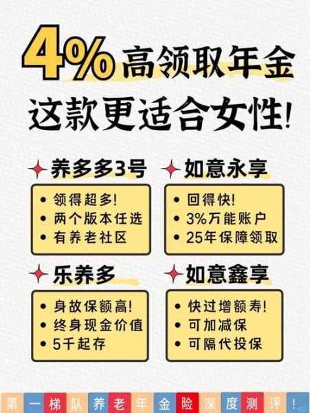 保险怎么买最划算_2024年最新保险价格对比