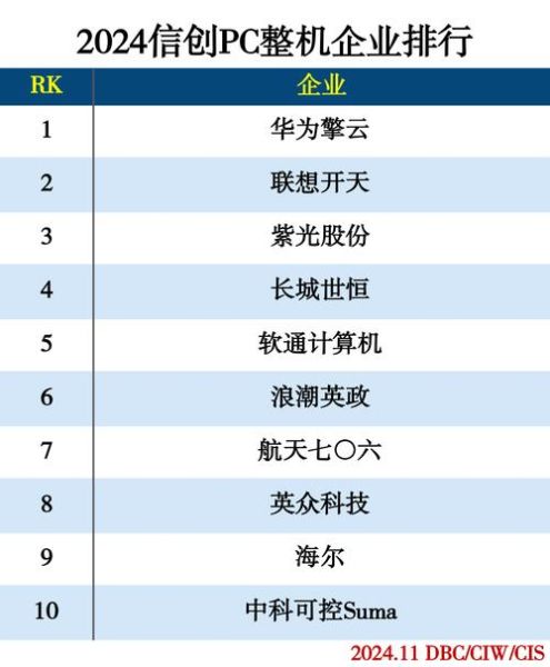 辽宁互联网金融现状_2024年还能投资吗
