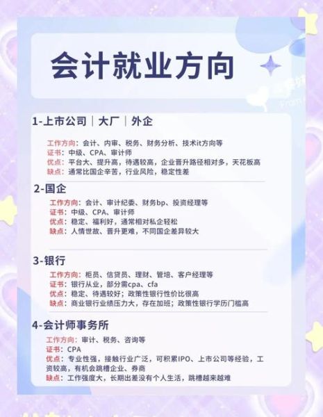 会计行业前景怎么样_会计专业就业方向有哪些