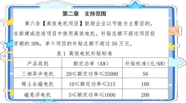 电动机行业发展趋势_高效节能电机选型指南