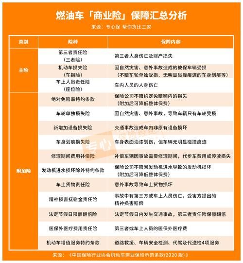 互联网车险哪家好_网上买车险可靠吗