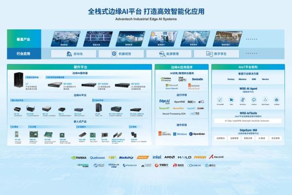 中国铁塔互联网产业_如何赋能5G与边缘计算