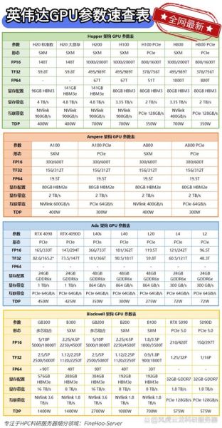 全球网站排名如何查询_提升Alexa排名的方法