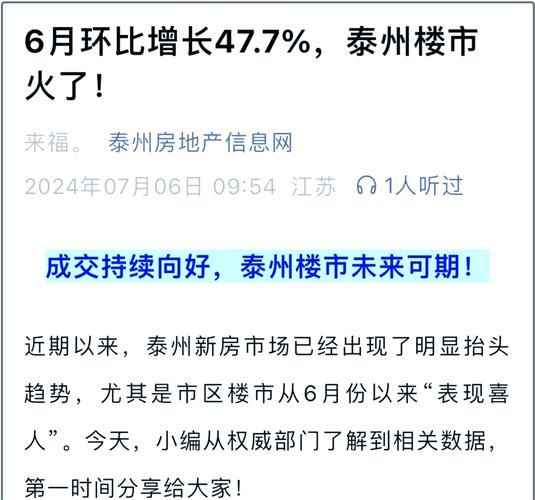 泰州未来五年房价走势_泰州适合投资哪些行业