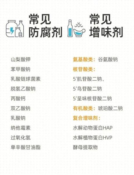 饲料添加剂有哪些_如何选择安全饲料