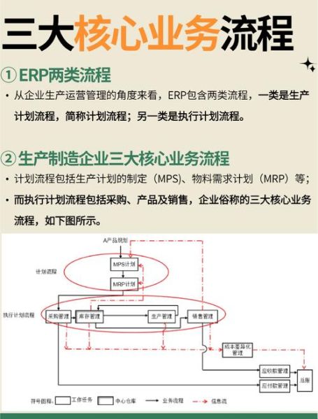 工业互联网如何平衡产销_产销均衡怎么做
