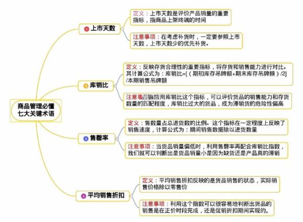 工业互联网如何平衡产销_产销均衡怎么做