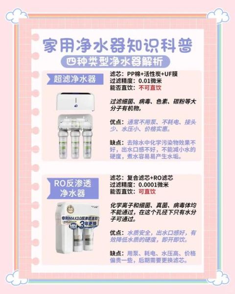 家用净水器哪种好_净水器怎么选不被坑