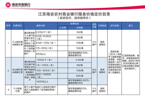 中铁快运互联网加怎么操作_中铁快运互联网加收费标准