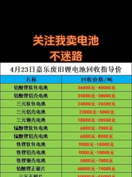 河南电池厂家有哪些_河南锂电池回收价格是多少