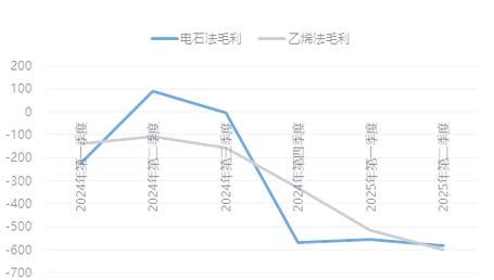 pvc行业前景怎么样_pvc未来发展趋势