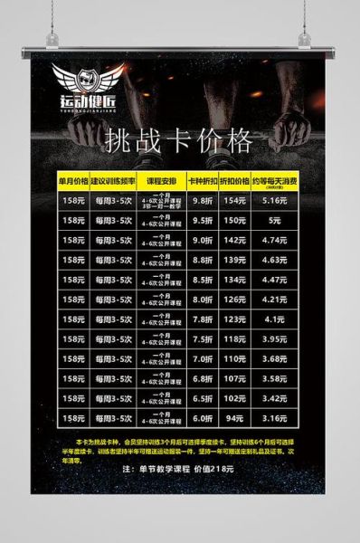 健身房怎么选_私教课多少钱