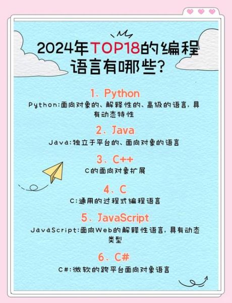 C语言发展前景_2024年C语言还有前途吗