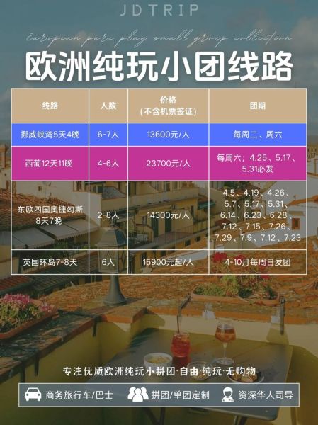 国外旅行社哪家好_如何挑选靠谱海外跟团游