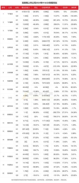 互联网金融行业现状如何_2024年合规趋势是什么