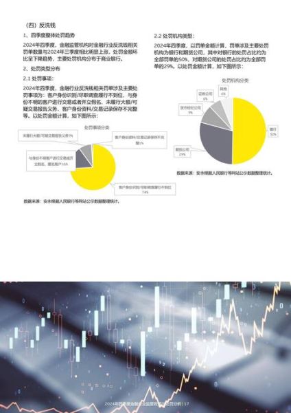 互联网金融行业现状如何_2024年合规趋势是什么