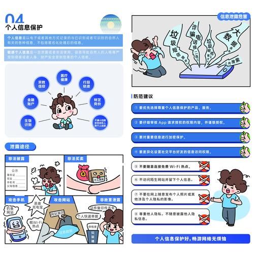 移动互联网医疗研究_患者隐私如何保护