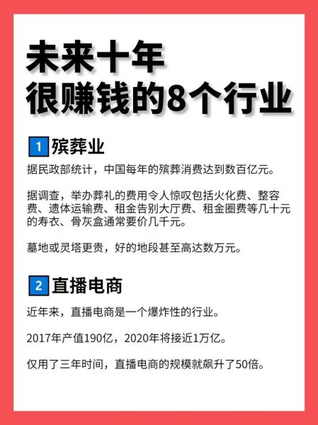 互联网发展前景怎么样_未来十年哪些行业最赚钱