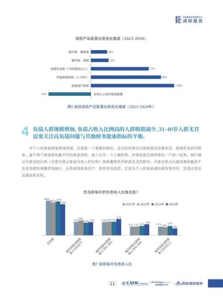 互联网金融行业现状如何_2024年合规趋势是什么