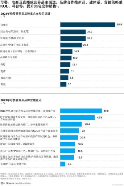 早教行业前景怎么样_2024年还能入局吗