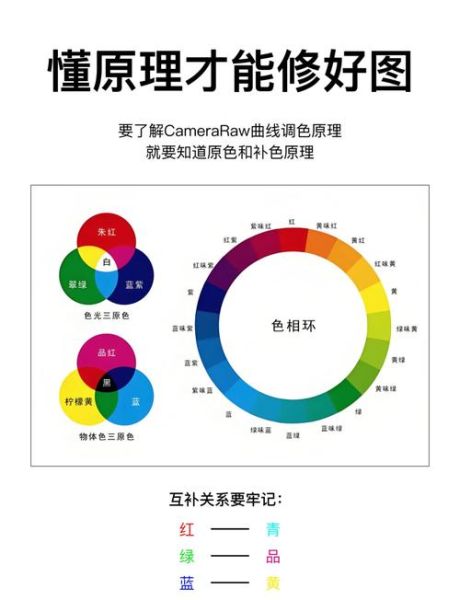 色谱原理是什么_色谱分析有哪些应用