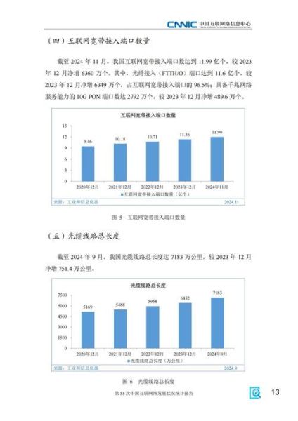 互联网保险如何精准获客_互联网保险发展趋势2025