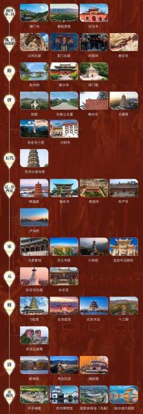 古建筑发展前景_古建筑如何盈利