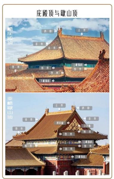 古建筑发展前景_古建筑如何盈利