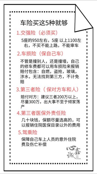 汽车保险怎么买最划算_车险报价查询方法
