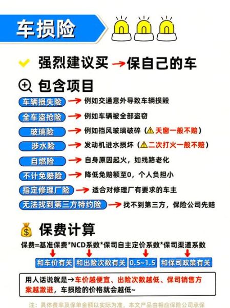 汽车保险怎么买最划算_车险报价查询方法
