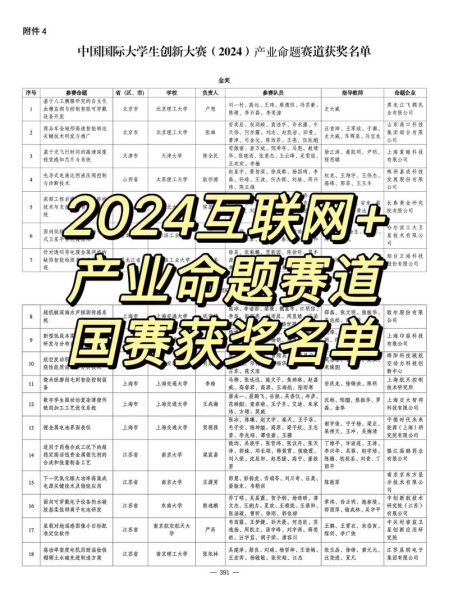 互联网应用产品前景如何_2024年值得入局的赛道有哪些