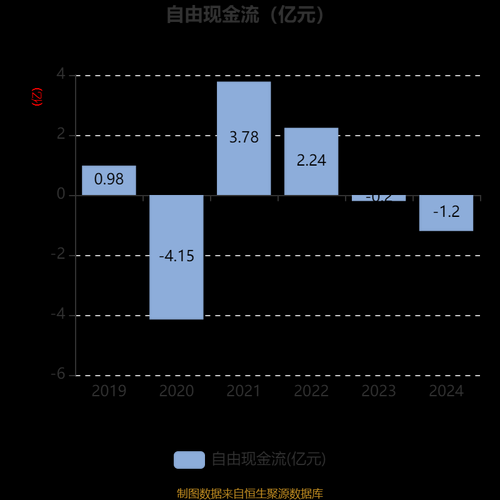 地铁公司前景怎么样_地铁公司盈利模式有哪些