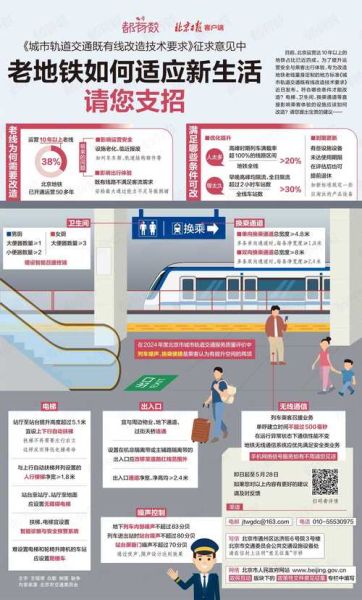 地铁公司前景怎么样_地铁公司盈利模式有哪些