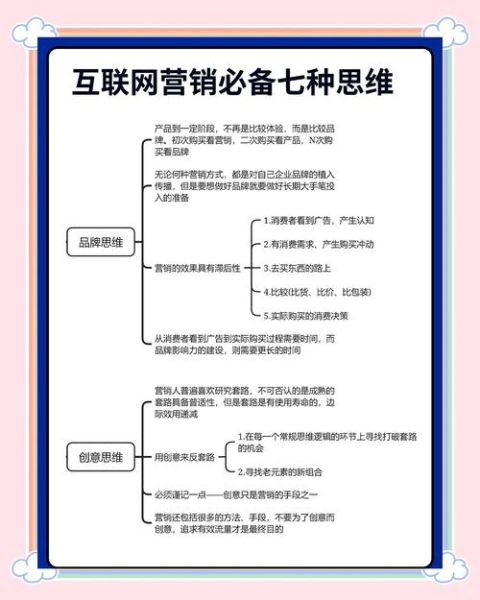 互联网营销行业竞争格局_如何突围