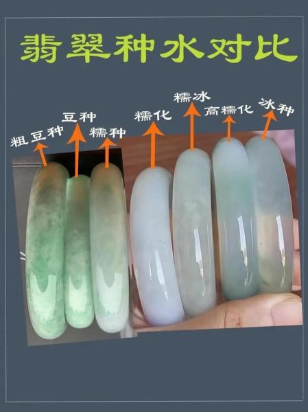 2017玉石行业前景如何_玉石价格走势分析