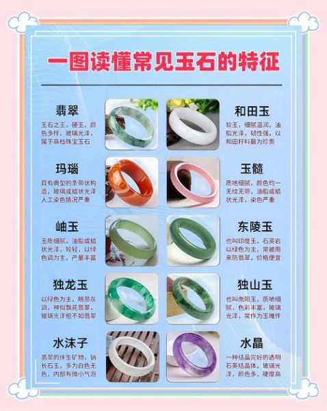 2017玉石行业前景如何_玉石价格走势分析