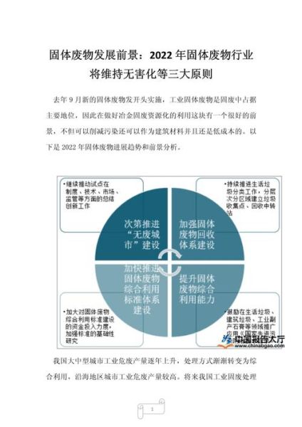 固废处理前景如何_固废行业盈利模式