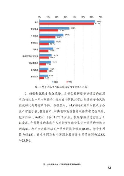 互联网政策调研报告怎么写_最新政策影响有哪些