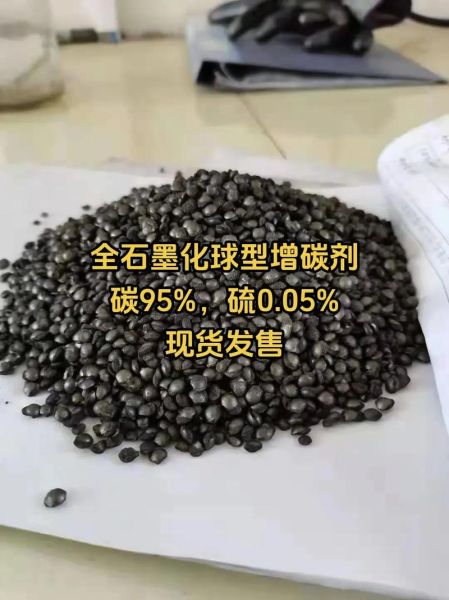 球形石墨价格走势_球形石墨用途有哪些