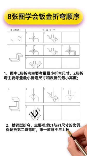 钣金加工价格怎么算_钣金折弯尺寸如何测量