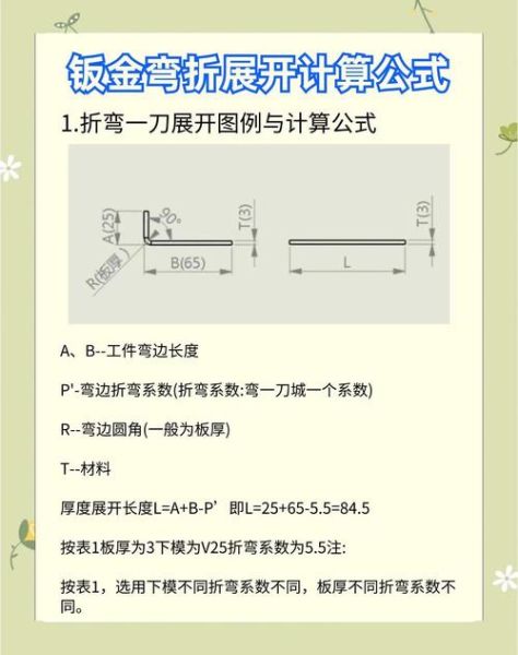 钣金加工价格怎么算_钣金折弯尺寸如何测量