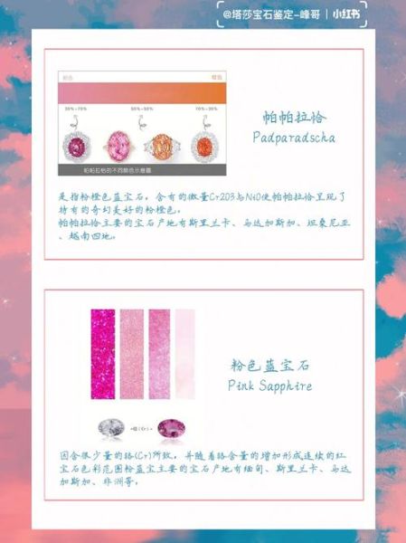 刚玉价格走势_刚玉和蓝宝石区别