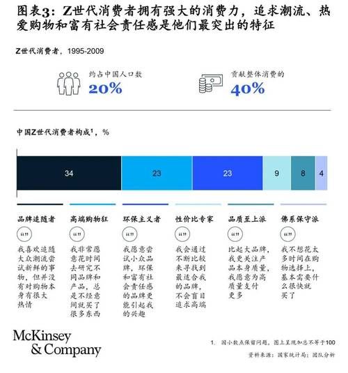 为什么年轻人越来越少用搜索引擎_如何精准触达Z世代