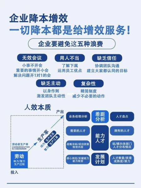 互联网企业如何降本增效_2024年裁员潮还会持续吗